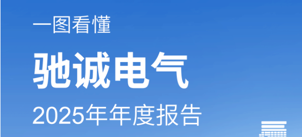 一图看懂驰诚电气2025年年度报告