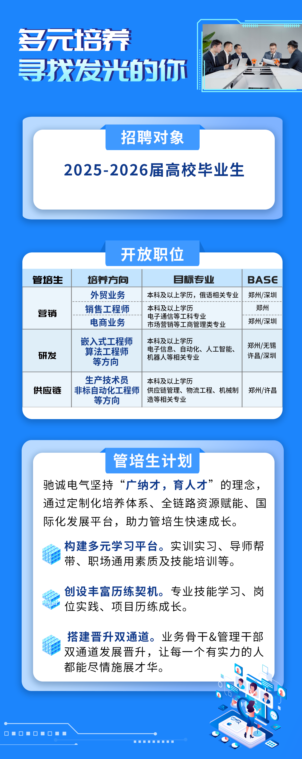 “驰”骋青春 “诚”就未来|驰诚电气2026届校园招聘火热进行中