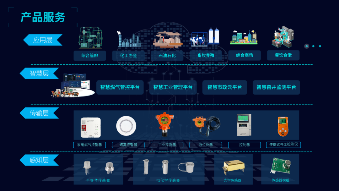 喜报!驰诚电气荣获2025“上证鹰·金质量”小巨人奖 喜报!驰诚电气荣获2025“上证鹰·金质量”小巨人奖