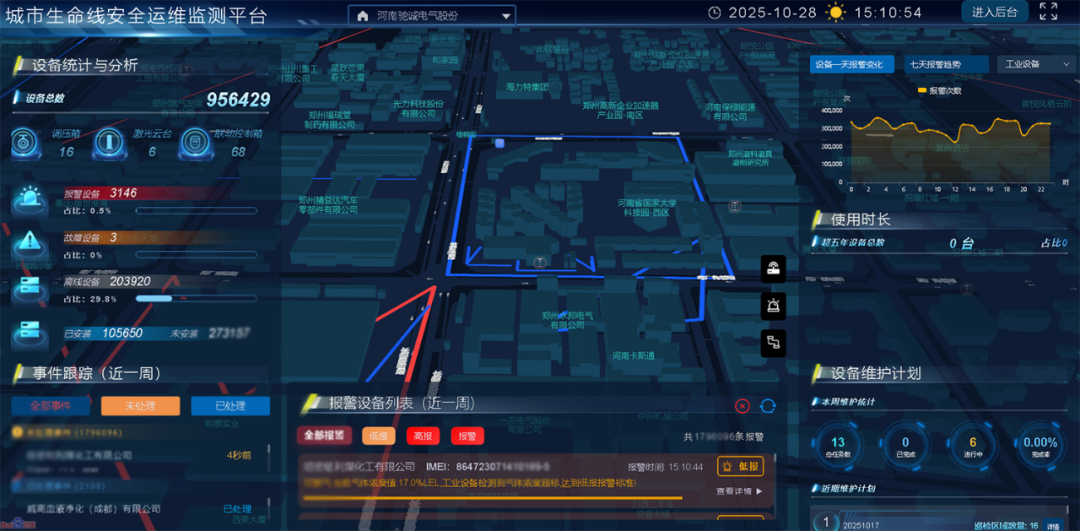 “十五五”管网更新机遇在前|驰诚电气以创新方案守护城市生命线