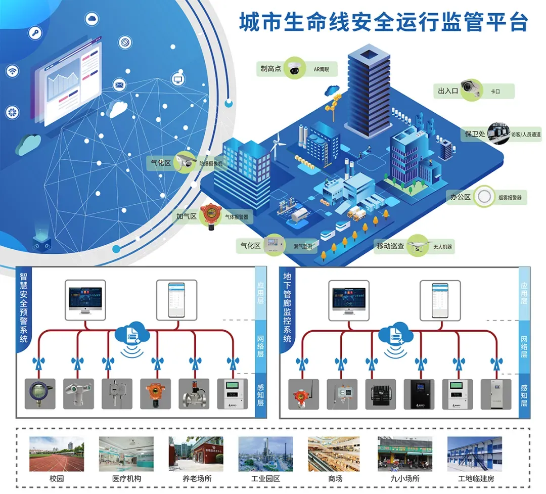 驰诚电气亮相CEIS2025雄安应急成果展示分论坛 共话应急安全新未来