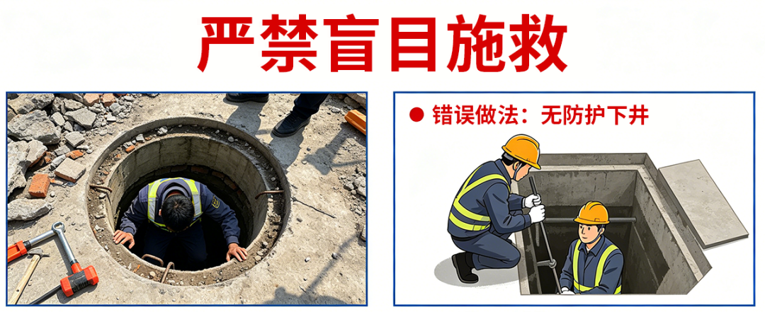 《有限空间作业安全技术规范》5月1日实施 驰诚电气筑牢有限空间安全防线