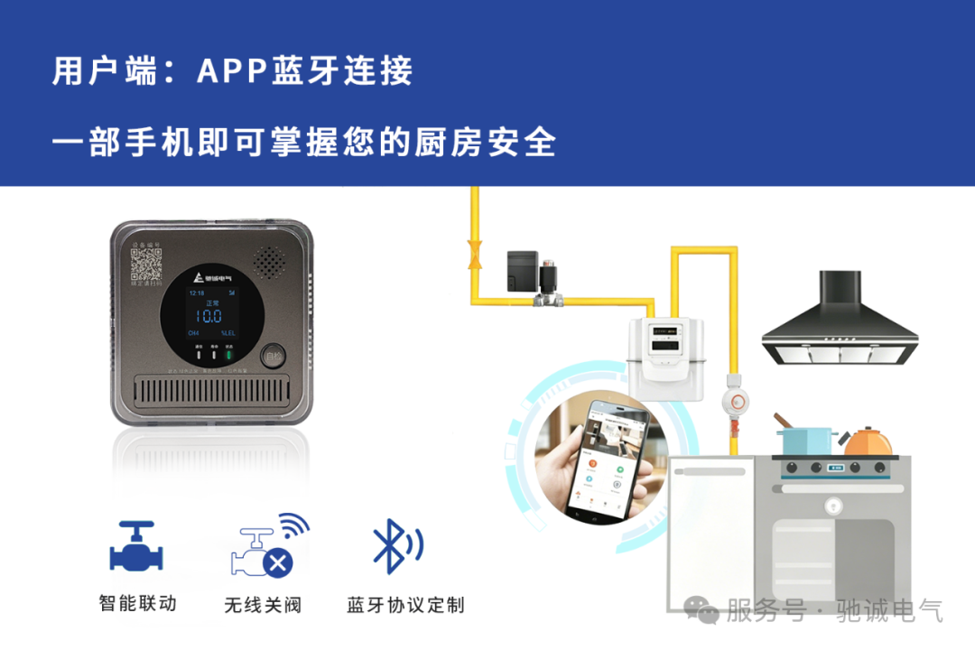 筑牢家庭安全防线|驰诚电气JT - HD3060系列家用可燃气体探测器上线 筑牢家庭安全防线|驰诚电气JT - HD3060系列家用可燃气体探测器上线