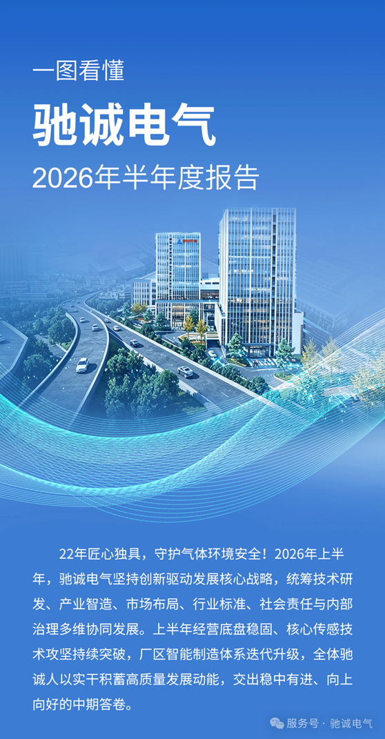 一图看懂驰诚电气2026年半年度可视化报告