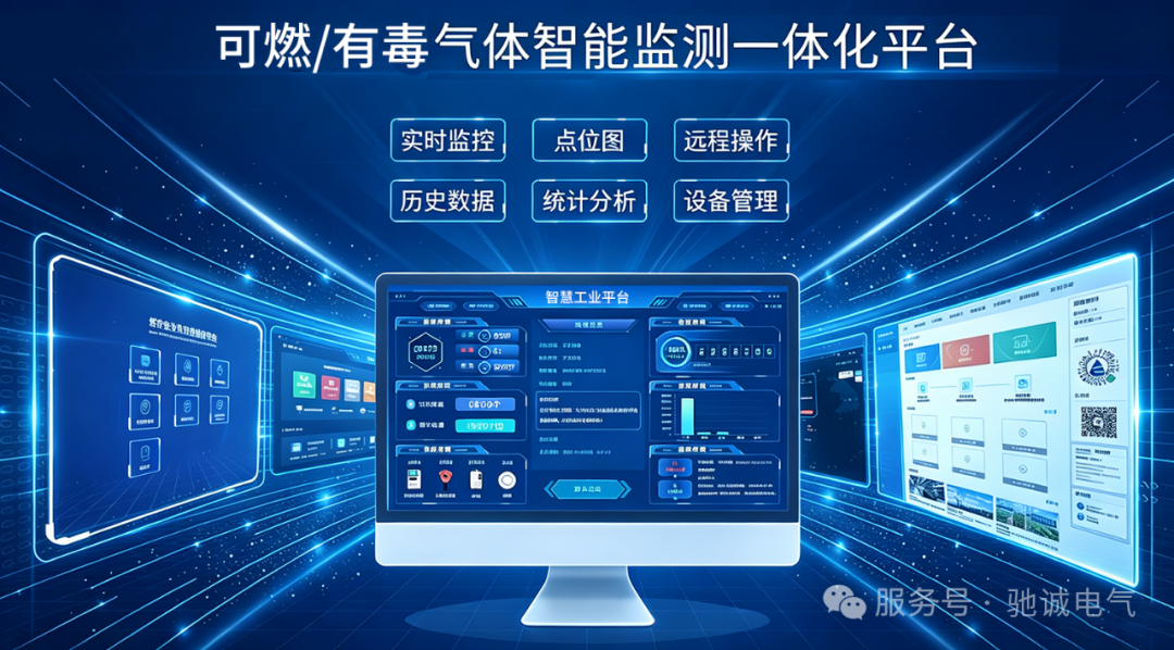 半导体行业气体安全解决方案 半导体行业气体安全解决方案