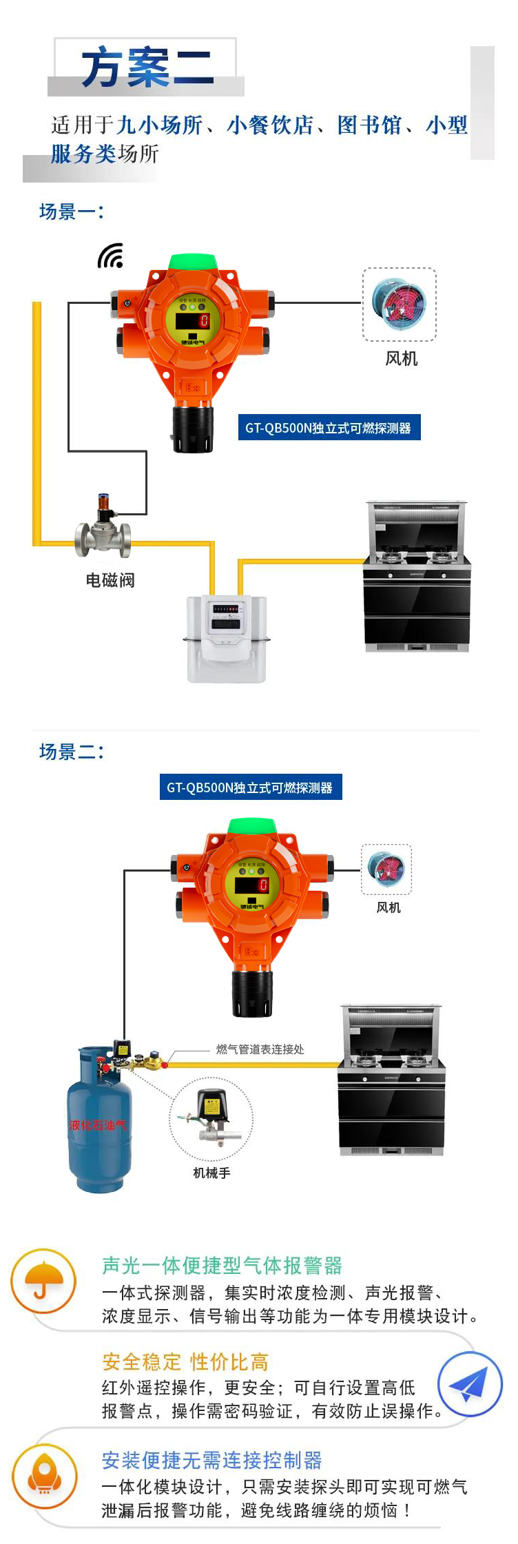 餐饮后厨燃气安全,及时发现泄漏的燃气 餐饮后厨燃气安全,及时发现泄漏的燃气